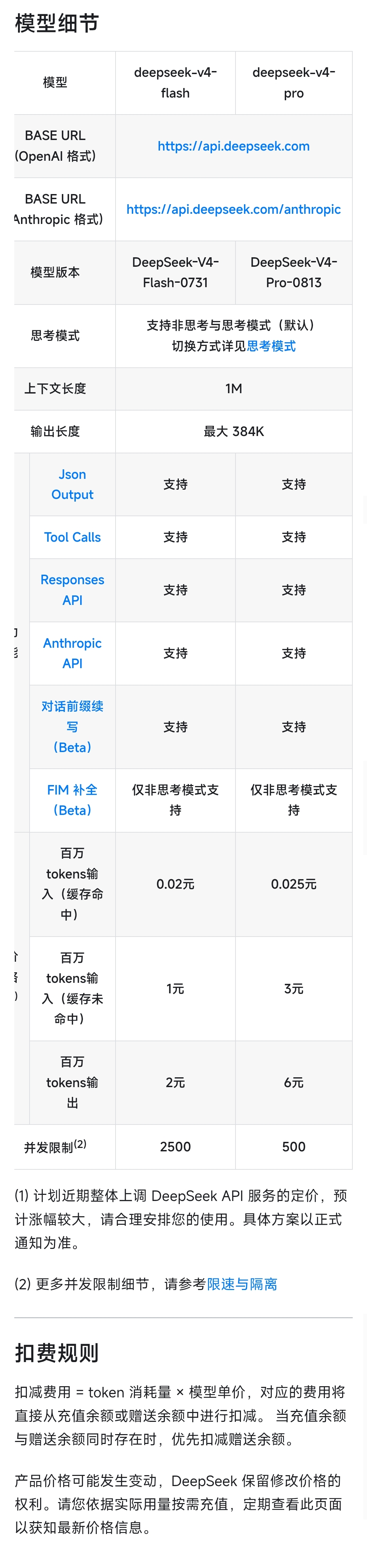 DeepSeek V4 官方定价页