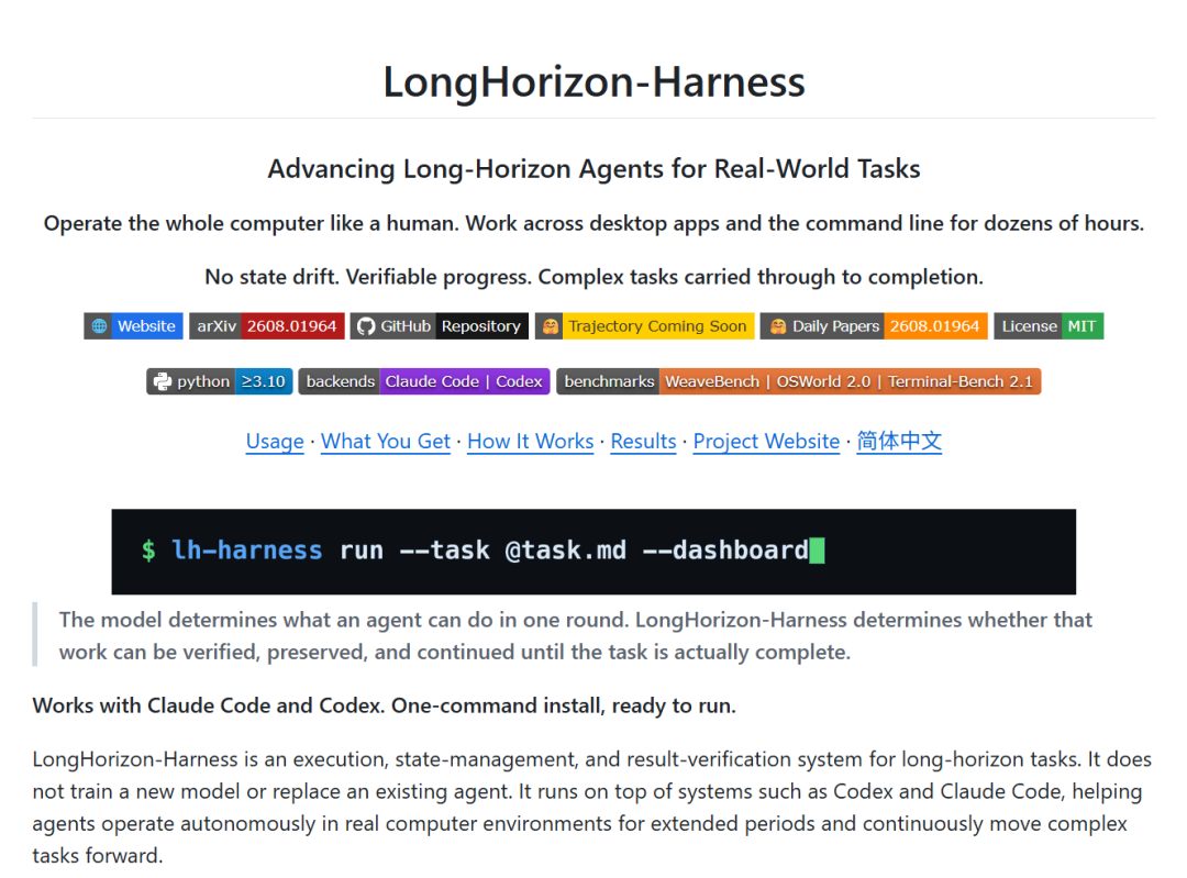 LongHorizon-Harness 登顶 Hugging Face 周榜