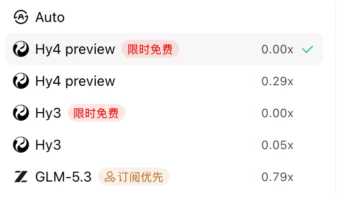 WorkBuddy 的模型列表:Hy4 preview 限时免费 0.00x,付费档 0.29x,Hy3 免费档 0.00x